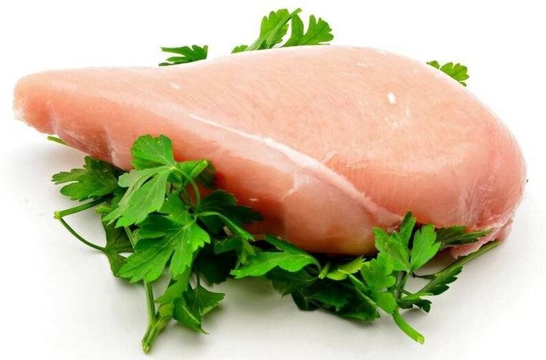 Filet de poulet pour votre régime préféré